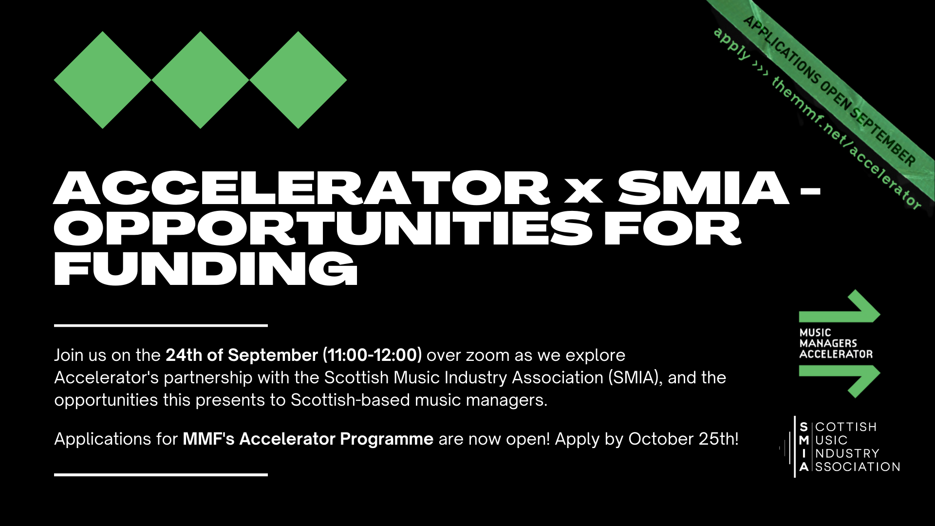 MMF Accelerator x SMIA – Opportunities for Funding – Online event this Friday (24/09) from 11am